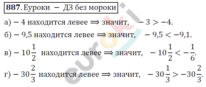 Математика 6 класс. ФГОС Дорофеев, Шарыгин Задание 887