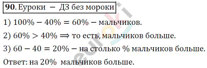 Математика 6 класс. ФГОС Дорофеев, Шарыгин Задание 90