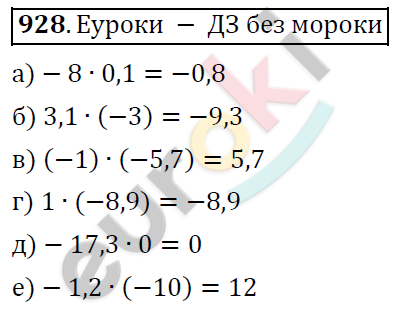 Математика 6 класс. ФГОС Дорофеев, Шарыгин Задание 928