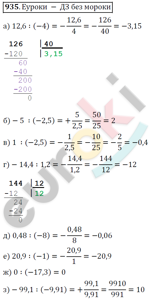 Математика 6 класс. ФГОС Дорофеев, Шарыгин Задание 935