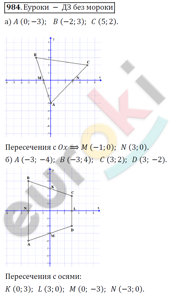 Математика 6 класс. ФГОС Дорофеев, Шарыгин Задание 984