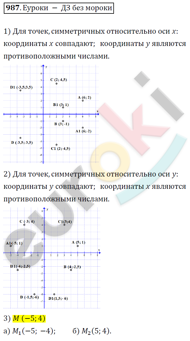 Математика 6 класс. ФГОС Дорофеев, Шарыгин Задание 987