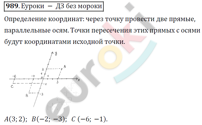 Математика 6 класс. ФГОС Дорофеев, Шарыгин Задание 989