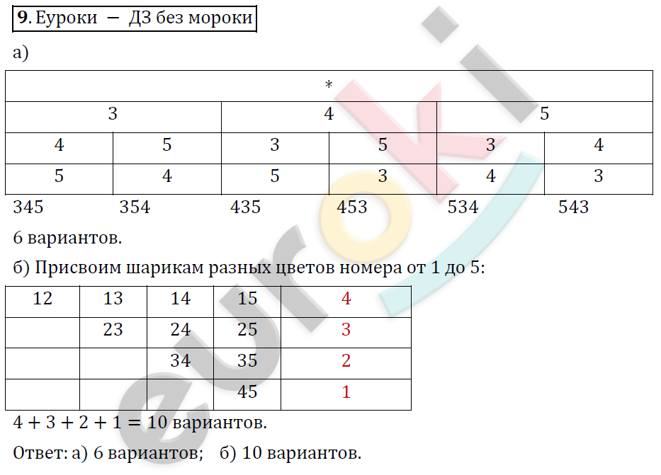 Математика 6 класс. ФГОС Дорофеев, Шарыгин Задание 9