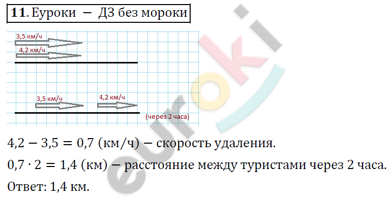 Математика 6 класс. ФГОС Дорофеев, Шарыгин Задание 11