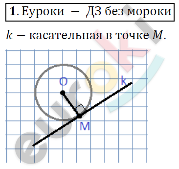 Математика 6 класс. ФГОС Дорофеев, Шарыгин Задание 1