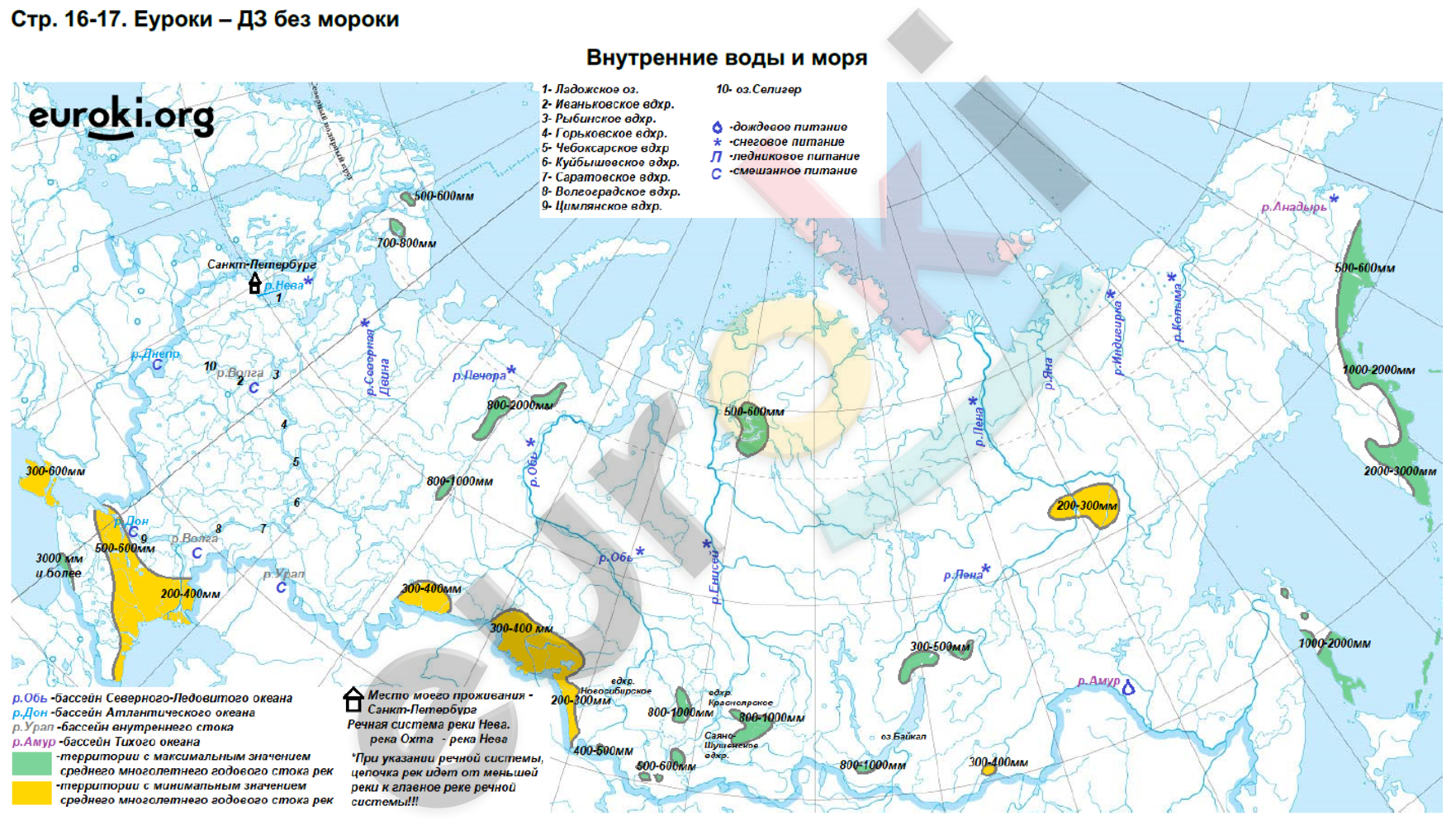 Контурная карта по географии 8 класс пятунин