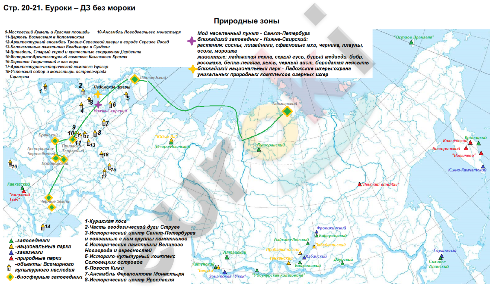 Контурная карта 8 класс дрофа ответы