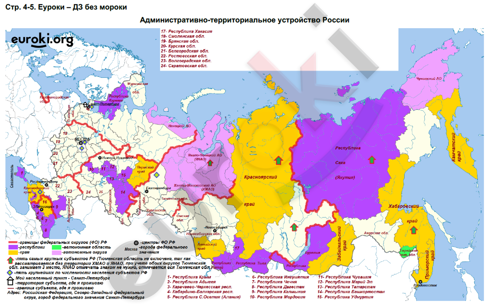 Домашнее задание рф