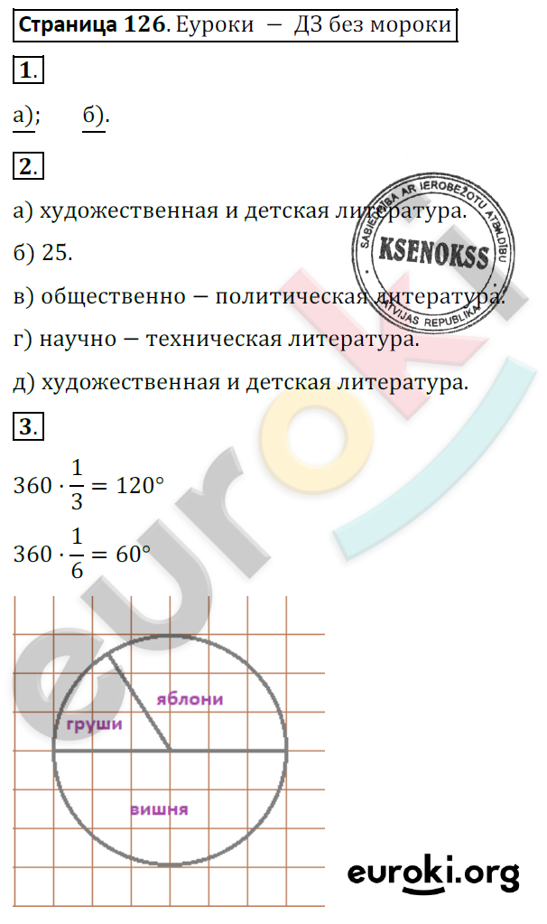 Рабочая тетрадь по математике 5 класс. ФГОС Ерина К учебнику Виленкина Страница 126