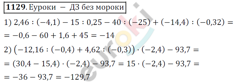 Математика 6 класс. ФГОС Мерзляк, Полонский, Якир Задание 1129