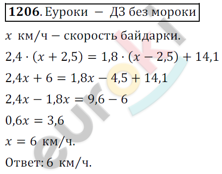 Математика 6 класс. ФГОС Мерзляк, Полонский, Якир Задание 1206