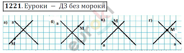 Математика 6 класс. ФГОС Мерзляк, Полонский, Якир Задание 1221