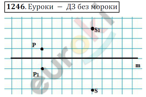 Математика 6 класс. ФГОС Мерзляк, Полонский, Якир Задание 1246