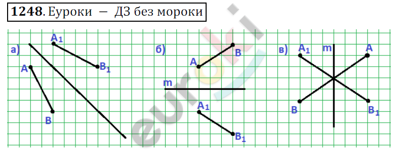 Математика 6 класс. ФГОС Мерзляк, Полонский, Якир Задание 1248