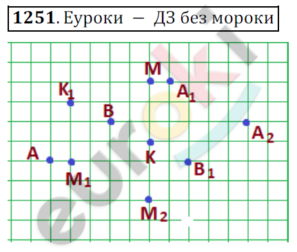 Математика 6 класс. ФГОС Мерзляк, Полонский, Якир Задание 1251