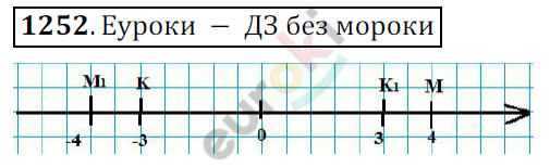 Математика 6 класс. ФГОС Мерзляк, Полонский, Якир Задание 1252