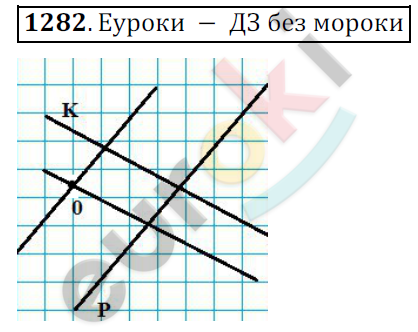Математика 6 класс. ФГОС Мерзляк, Полонский, Якир Задание 1282