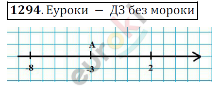 Математика 6 класс. ФГОС Мерзляк, Полонский, Якир Задание 1294