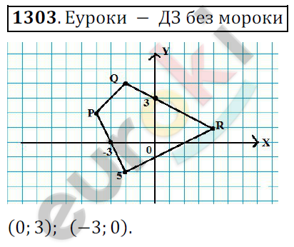 Математика 6 класс. ФГОС Мерзляк, Полонский, Якир Задание 1303