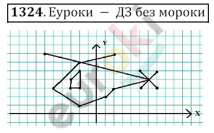 Математика 6 класс. ФГОС Мерзляк, Полонский, Якир Задание 1324