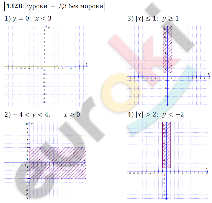 Математика 6 класс. ФГОС Мерзляк, Полонский, Якир Задание 1328