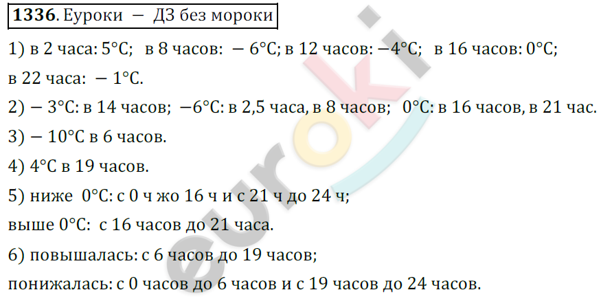 Математика 6 класс. ФГОС Мерзляк, Полонский, Якир Задание 1336