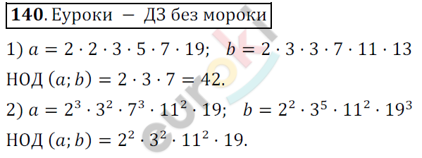 Математика 6 класс. ФГОС Мерзляк, Полонский, Якир Задание 140