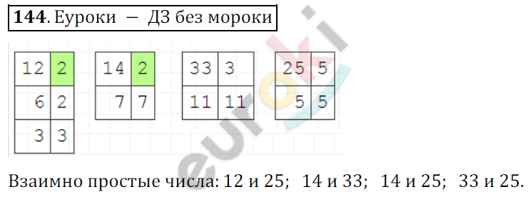 Математика 6 класс. ФГОС Мерзляк, Полонский, Якир Задание 144