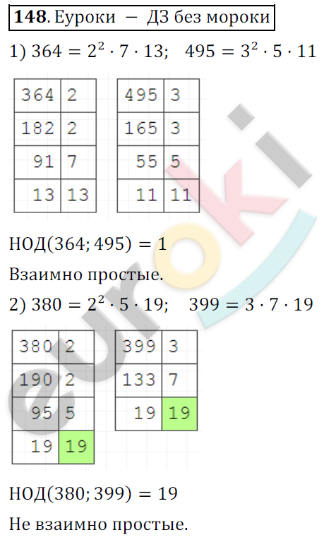 Математика 6 класс. ФГОС Мерзляк, Полонский, Якир Задание 148