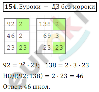 Математика 6 класс. ФГОС Мерзляк, Полонский, Якир Задание 154