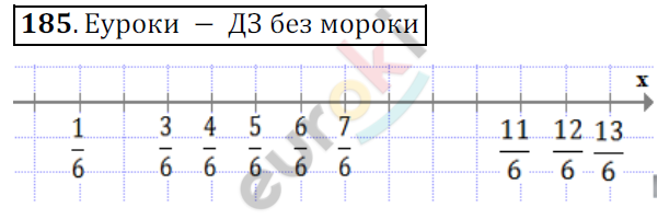 Математика 6 класс. ФГОС Мерзляк, Полонский, Якир Задание 185