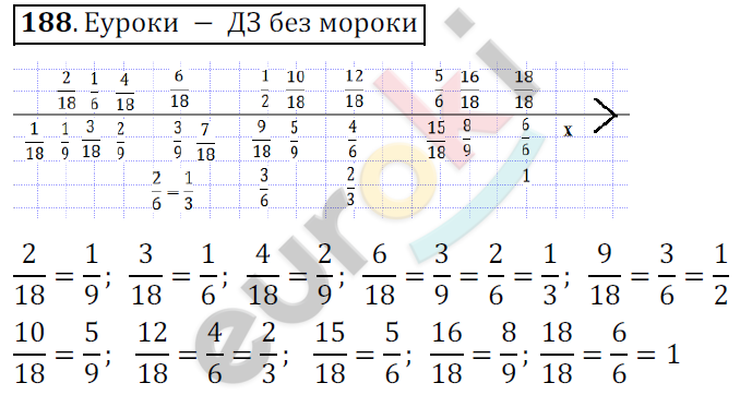 Математика 6 класс. ФГОС Мерзляк, Полонский, Якир Задание 188