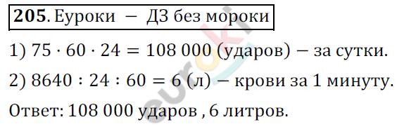 Математика 6 класс. ФГОС Мерзляк, Полонский, Якир Задание 205
