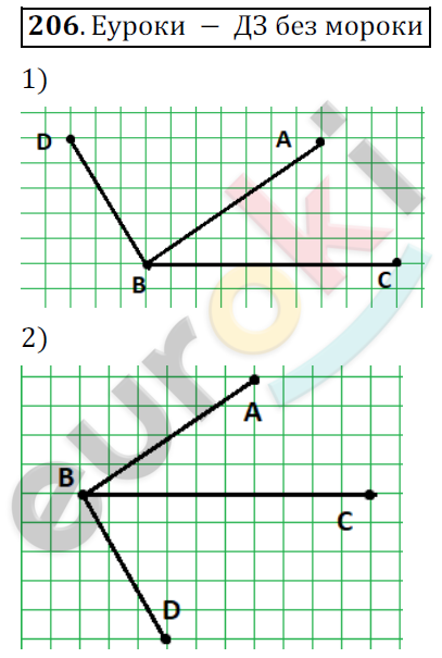 Математика 6 класс. ФГОС Мерзляк, Полонский, Якир Задание 206
