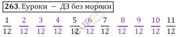 Математика 6 класс. ФГОС Мерзляк, Полонский, Якир Задание 263