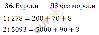 Математика 6 класс. ФГОС Мерзляк, Полонский, Якир Задание 36