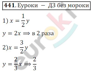 Математика 6 класс. ФГОС Мерзляк, Полонский, Якир Задание 441