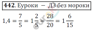 Математика 6 класс. ФГОС Мерзляк, Полонский, Якир Задание 442