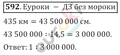 Математика 6 класс. ФГОС Мерзляк, Полонский, Якир Задание 592