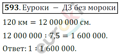 Математика 6 класс. ФГОС Мерзляк, Полонский, Якир Задание 593