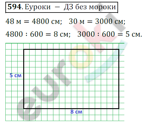 Математика 6 класс. ФГОС Мерзляк, Полонский, Якир Задание 594