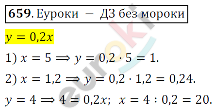 Математика 6 класс. ФГОС Мерзляк, Полонский, Якир Задание 659