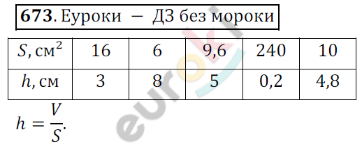 Математика 6 класс. ФГОС Мерзляк, Полонский, Якир Задание 673