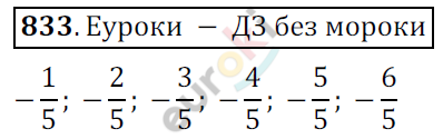 Математика 6 класс. ФГОС Мерзляк, Полонский, Якир Задание 833