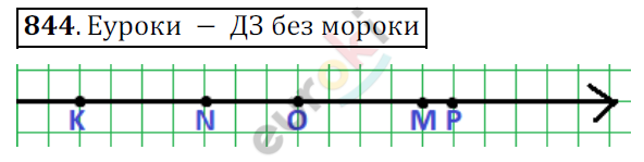 Математика 6 класс. ФГОС Мерзляк, Полонский, Якир Задание 844