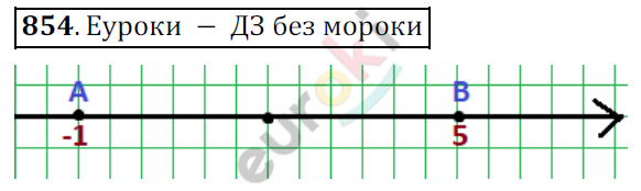 Математика 6 класс. ФГОС Мерзляк, Полонский, Якир Задание 854