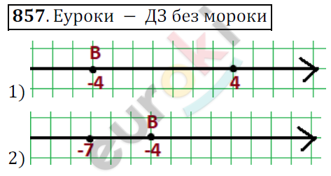 Математика 6 класс. ФГОС Мерзляк, Полонский, Якир Задание 857
