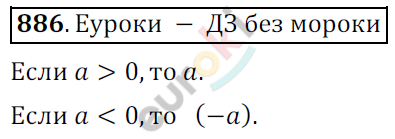 Математика 6 класс. ФГОС Мерзляк, Полонский, Якир Задание 886