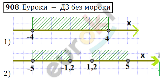 Математика 6 класс. ФГОС Мерзляк, Полонский, Якир Задание 908